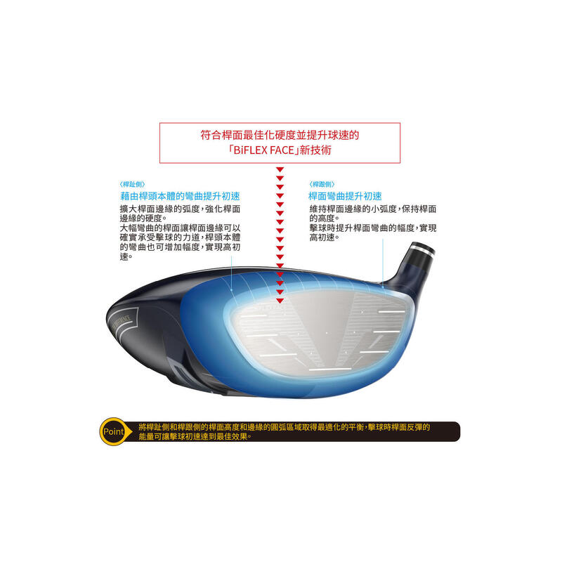 MP1300 MEN'S GOLF DRIVER (RIGHT HAND) - 10.5S