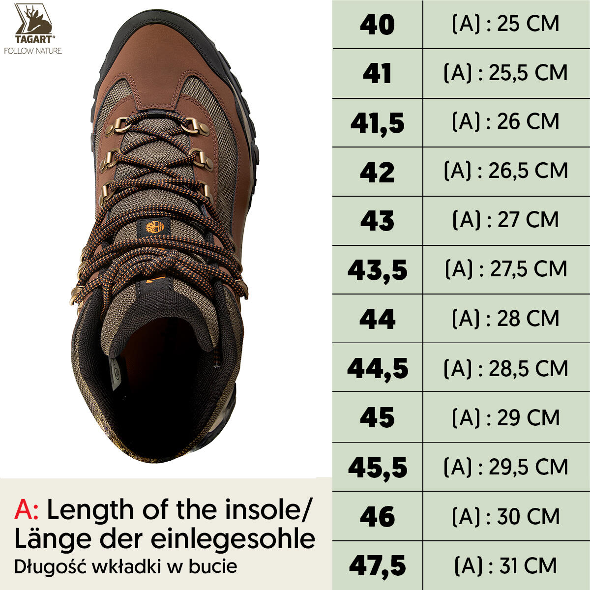 Scarponcino trekking uomo Lincoln Peak impermeabile 2/5
