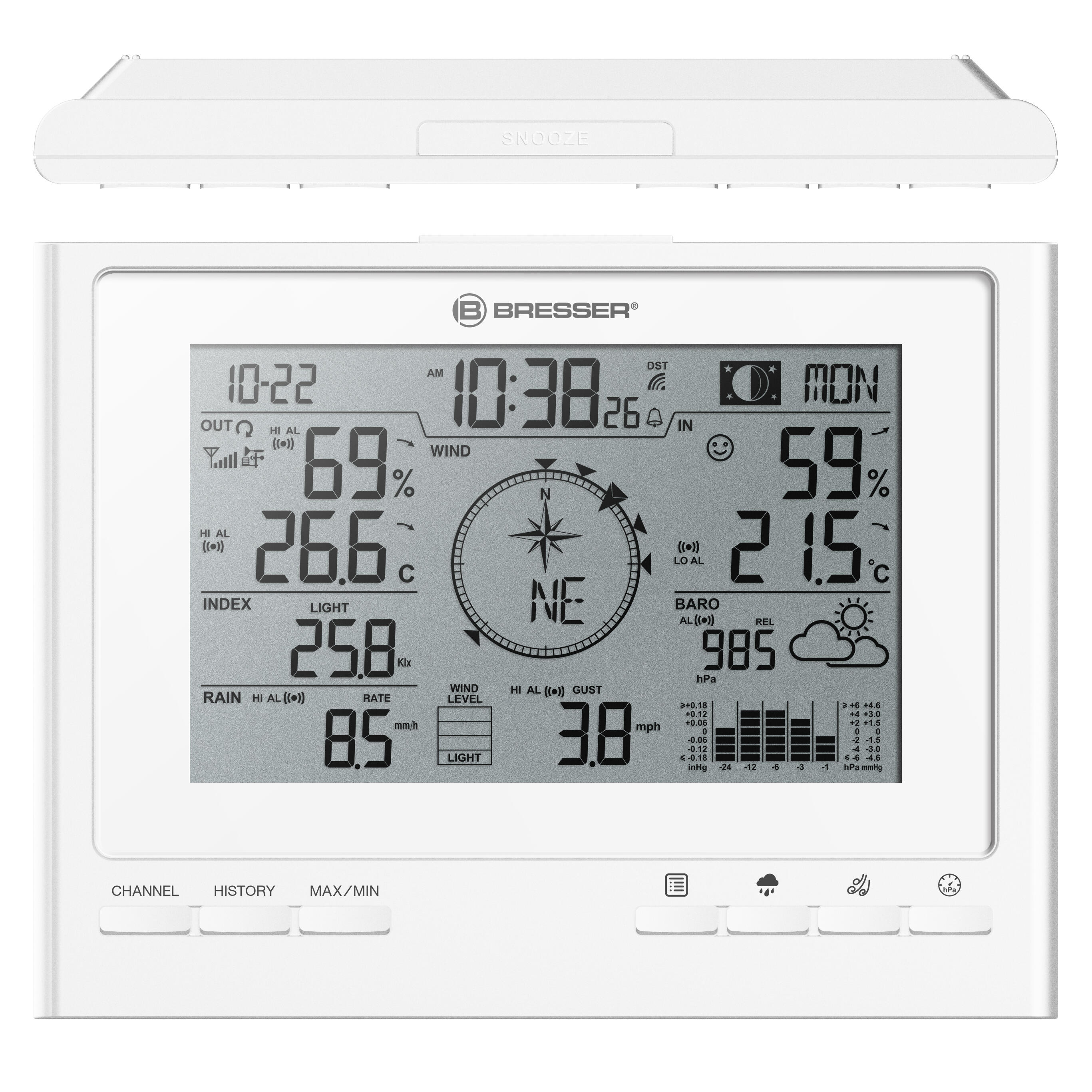 station de base supplémentaire / de remplacement pour station météo ClimateScou 3/4