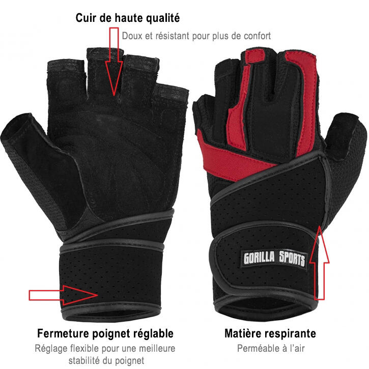 Trainingshandschuhe inkl. Gelenkbandage Schwarz/Rot 7/7