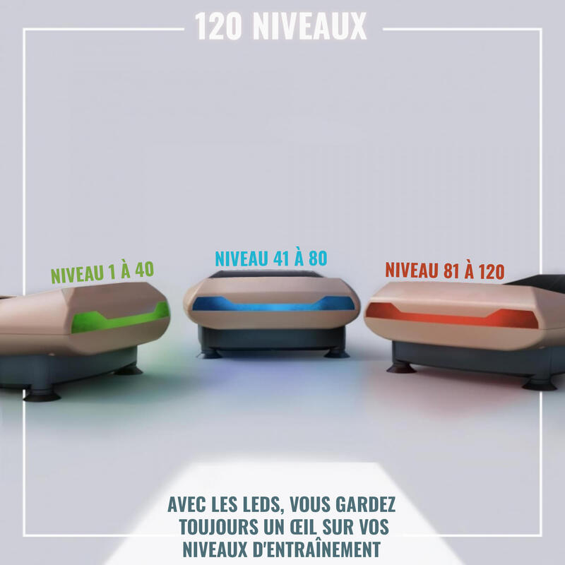 Plateforme vibrante Lifleplate 4D avec 120 niveaux d'intensité