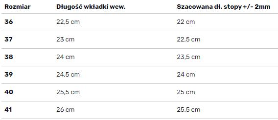 Klapki basenowe damskie Aqua Speed Alicante 7/7
