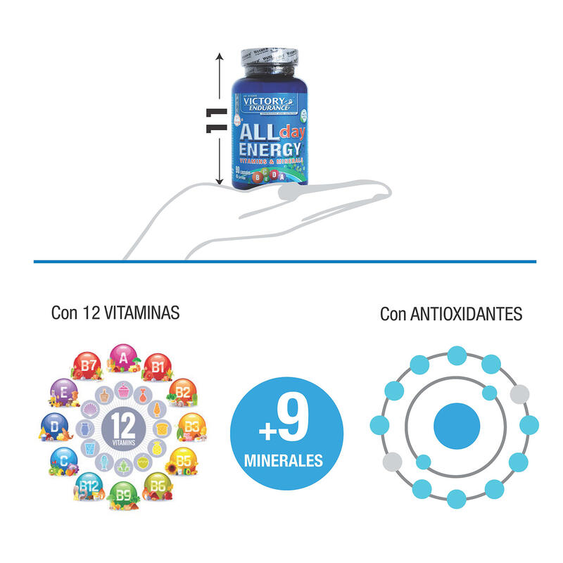 Multivitamines - All Day Energy - 90 Gélules