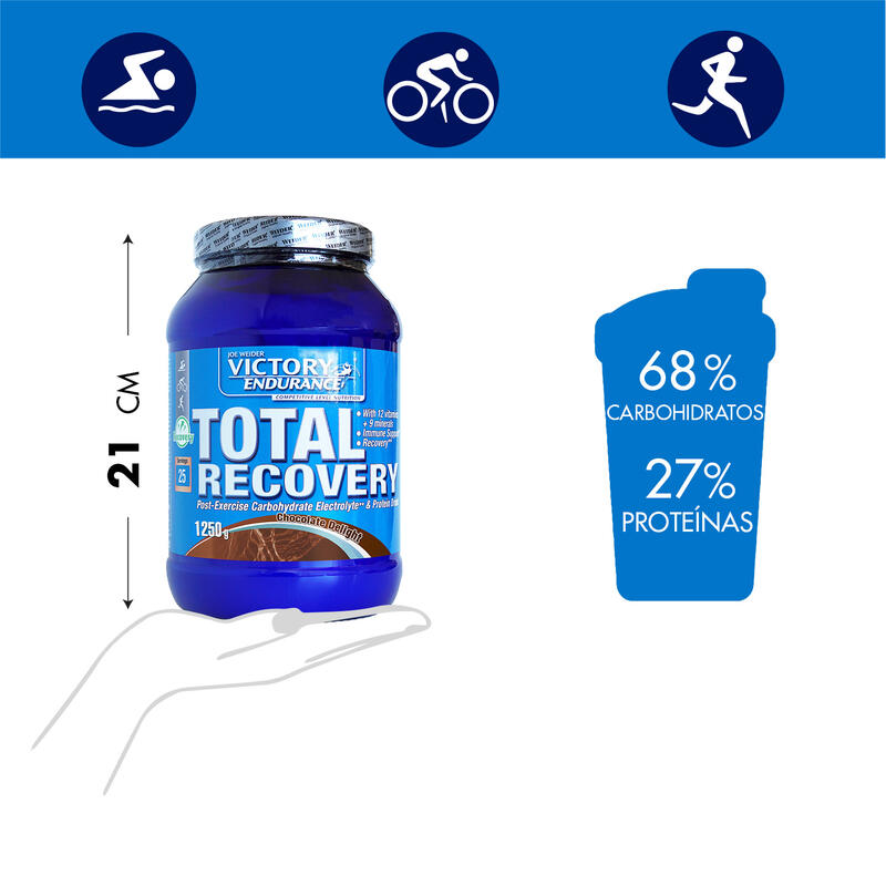 Total Recovery - 1250g Chocolat de Victory Endurance
