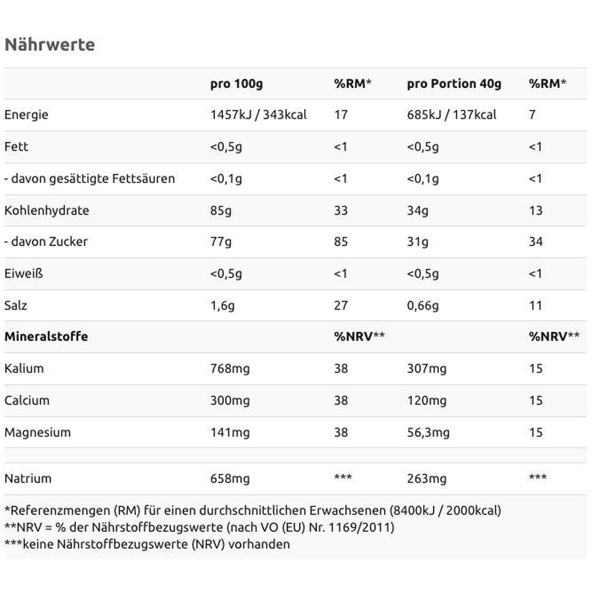 ISO POWDER Mixed Fruits