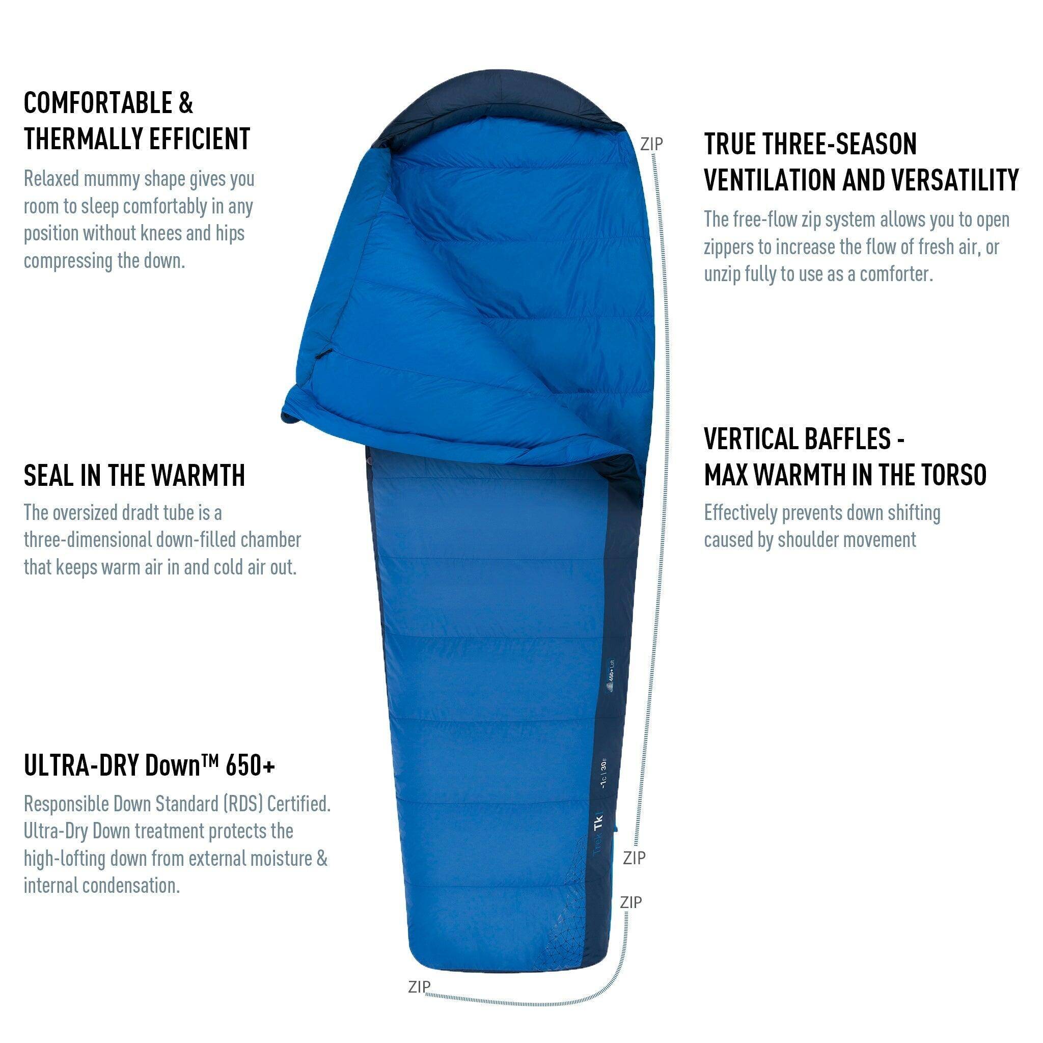 Trekking Down Sleeping Bag (-12°C) Trek TKIII  Regular - Sea to Summit -  3