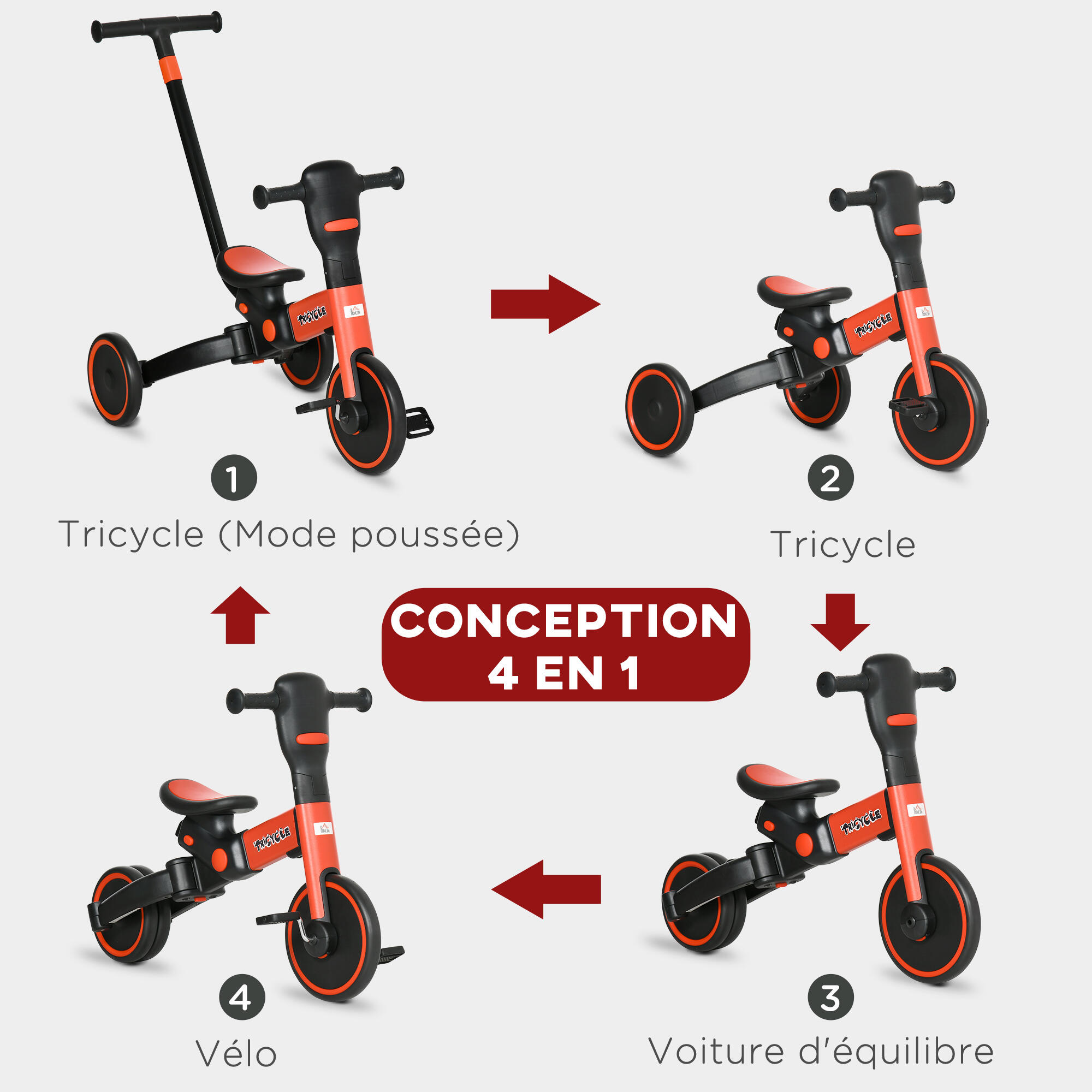 Tricycle bébé évolutif discount decathlon