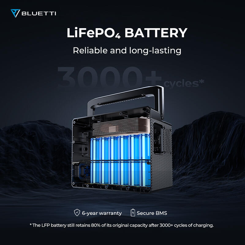 BLUETTI Generador Solar AC60, Batería LiFePO4 de 403Wh para Acampar