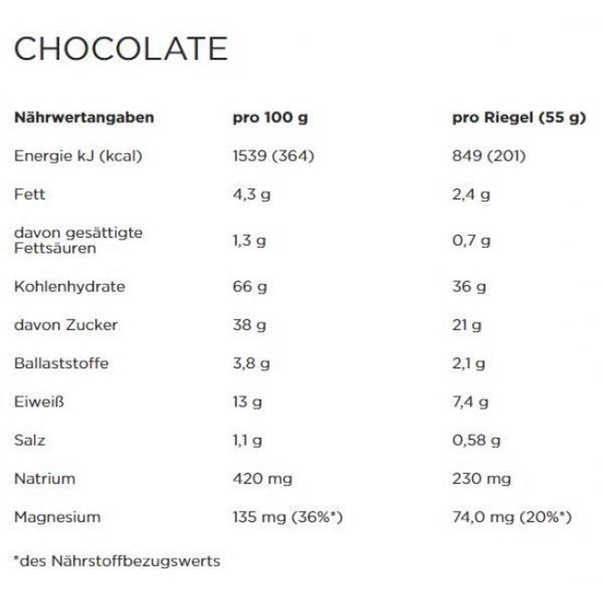 Powerbar Energize bar Banana Punch