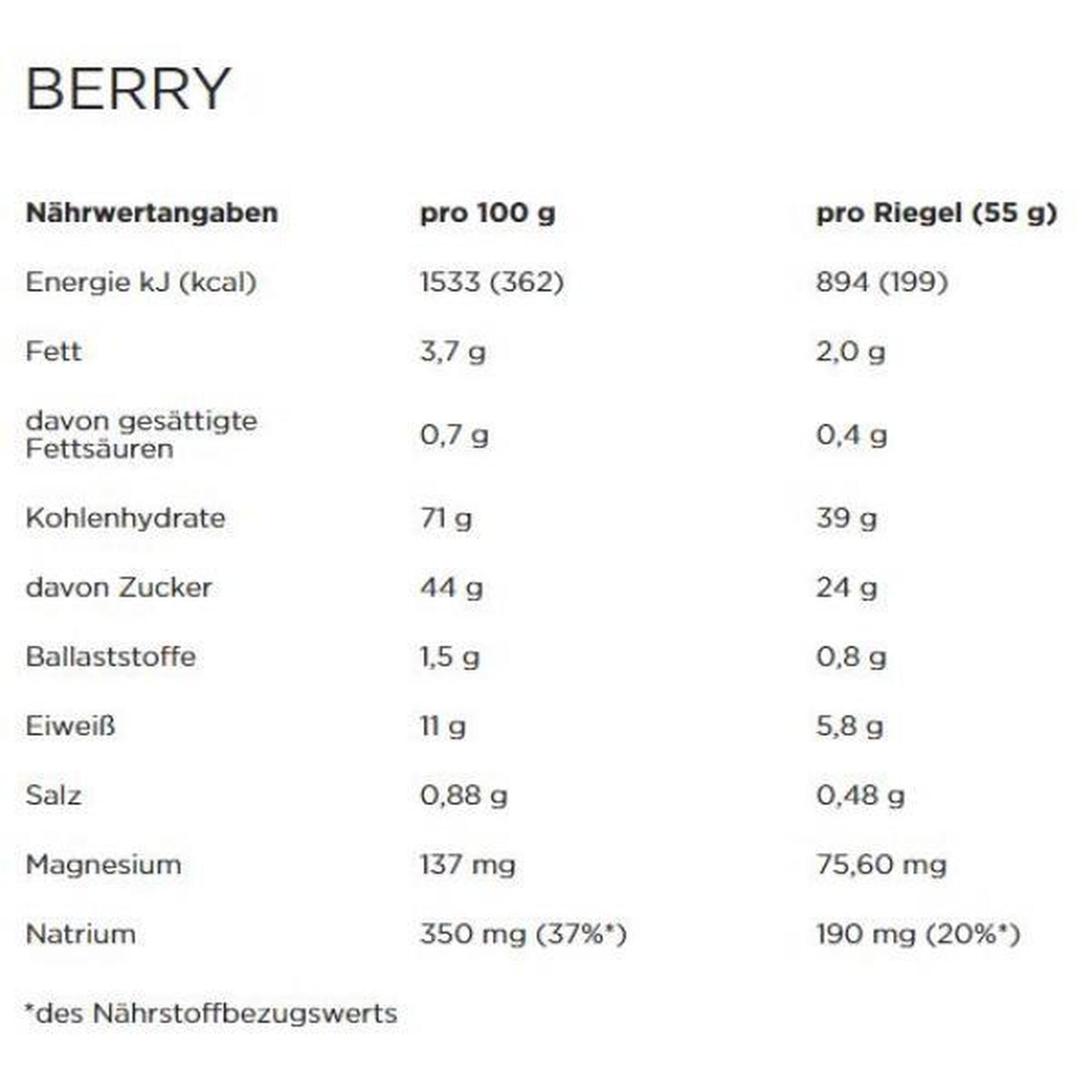 Powerbar Energize Bar Original Berry 55g (15 stuks)