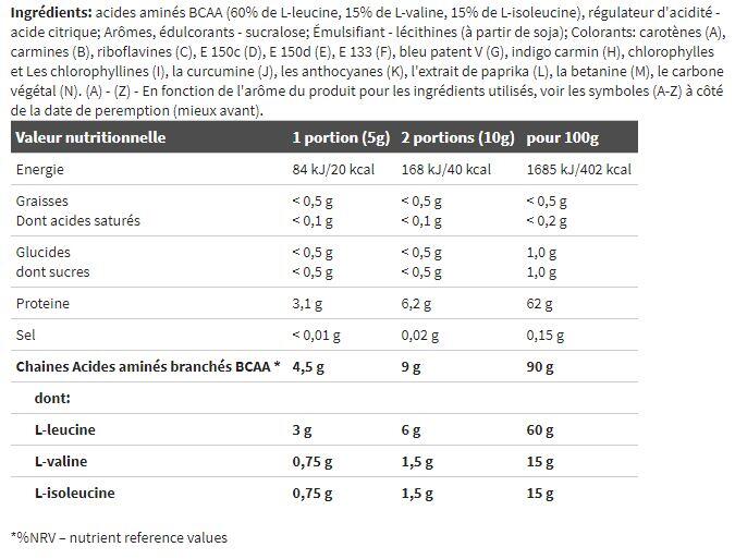 Aminokwasy Olimp BCAA 4:1:1 Xplode Powder® - 500 g Fruit Punch 3/3