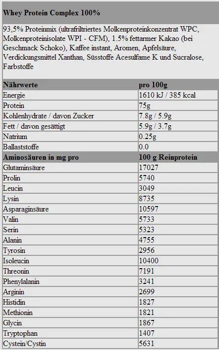 Odżywka białkowa Olimp Whey Protein Complex 100% - 1800 g Podwójna czekolada 3/3