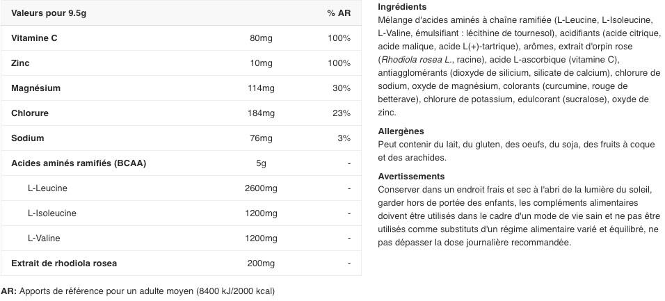 BCAA en poudre - Gold Standard BCAA - Pêche et Fruits de la Passion 266g 2/6