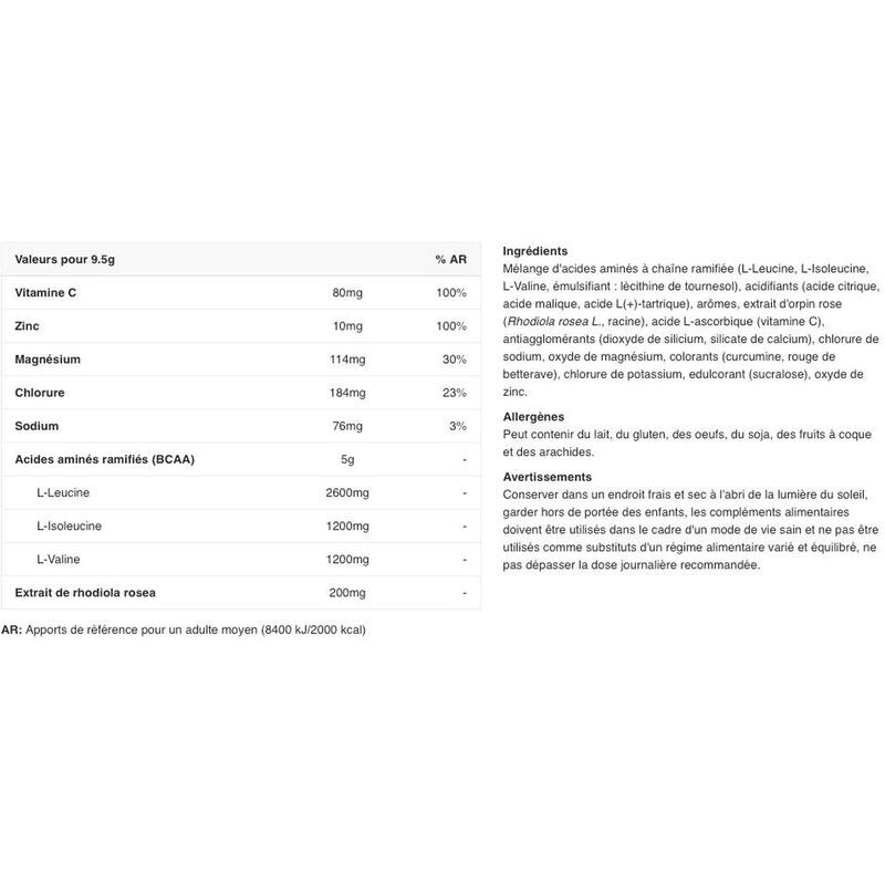 Bcaa - Gold Standard Bcaa?train & Sustain (266 G) - Vissen