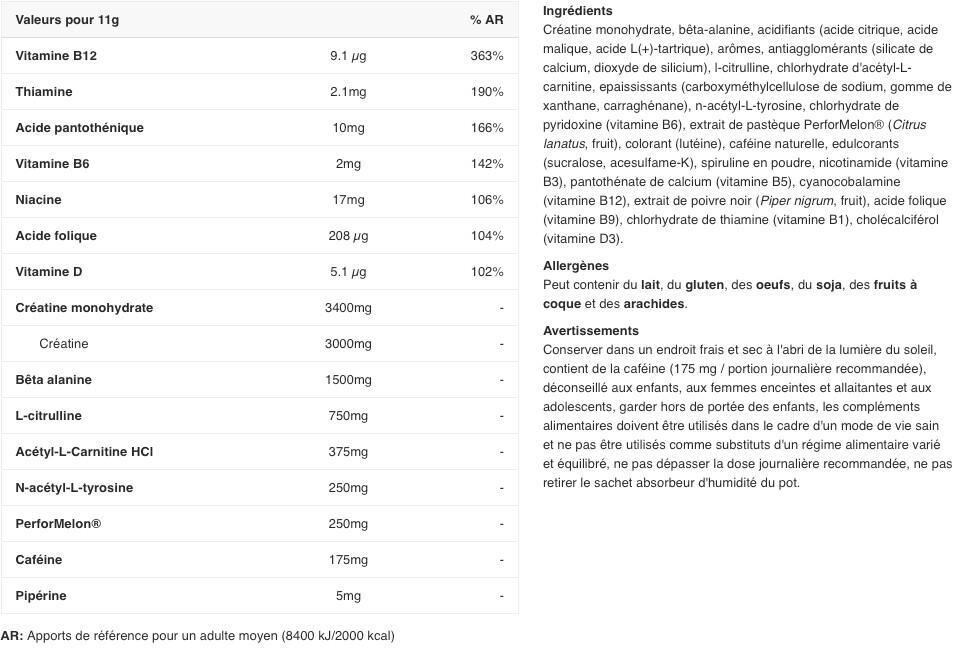 Pre-workout - Pre-workout Gouden Standaard (330gr) - Groene Appel 2/5