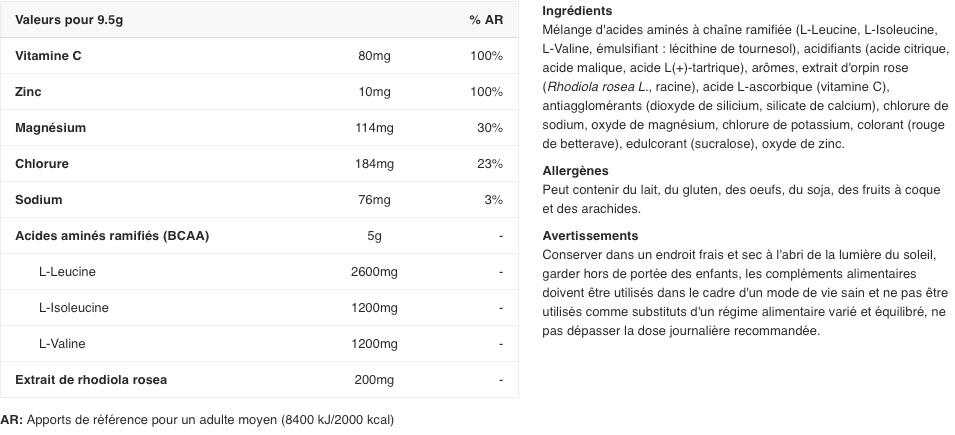 Bcaa - Gold Standard Bcaa?train & Sustain (266 G) - Himbeere Apfel 2/6
