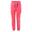 Pantaloni Da Jogging Ragazze Bejo Lania Lampone