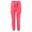 Pantalon de jogging LANIA Fille (Framboise)