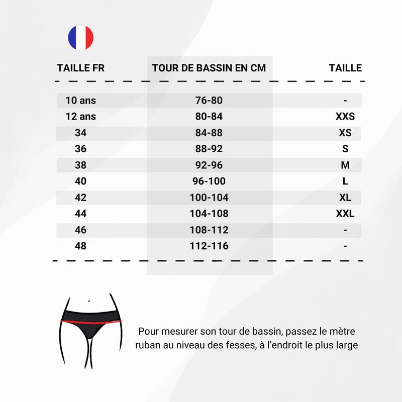 Bas de maillot menstruel - Flux Medium