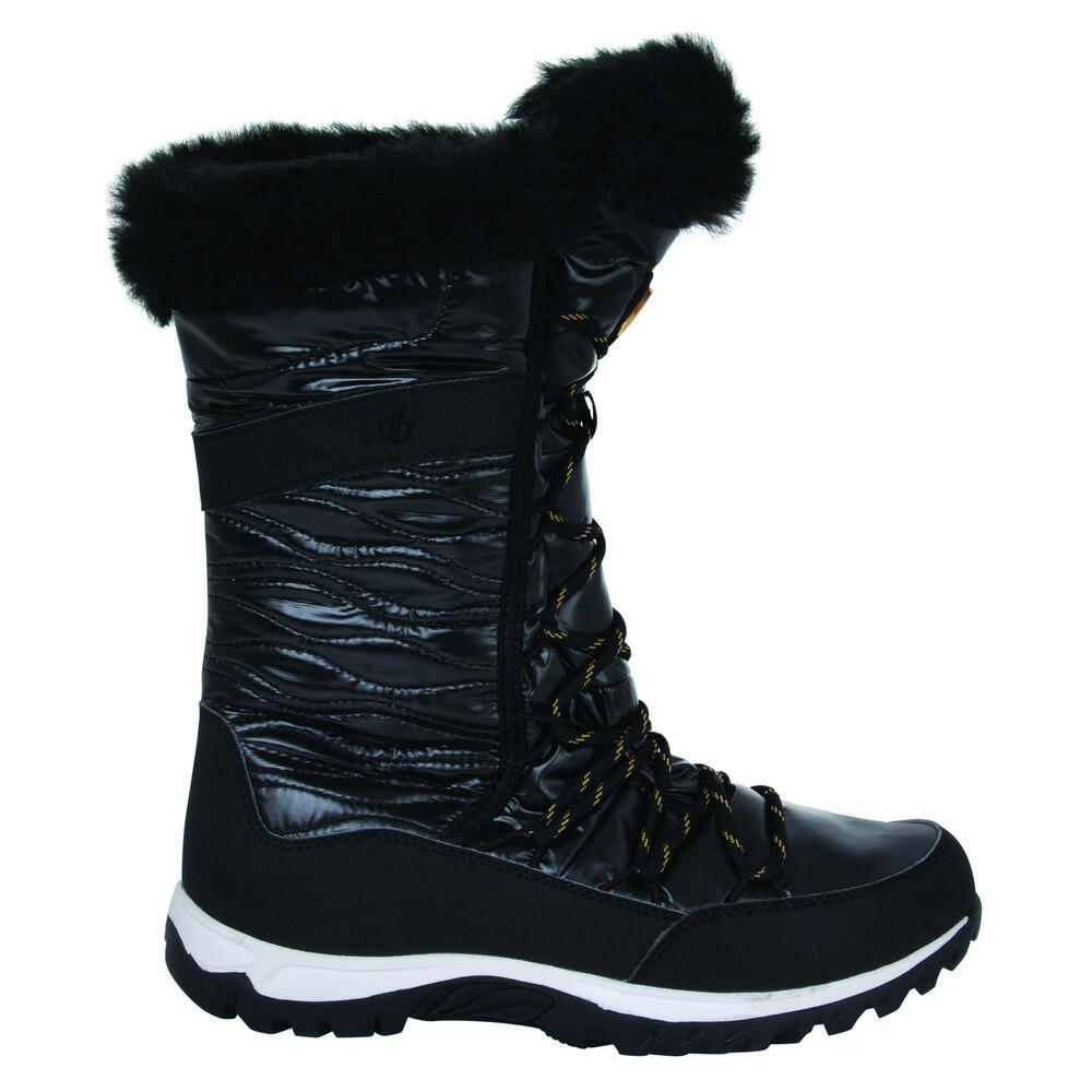 Womens Kardrona II Faux Fur Trim Snow Boots (Black) 1/5