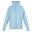 Dames Velours Full Zip Fleecejack (Poederblauw)