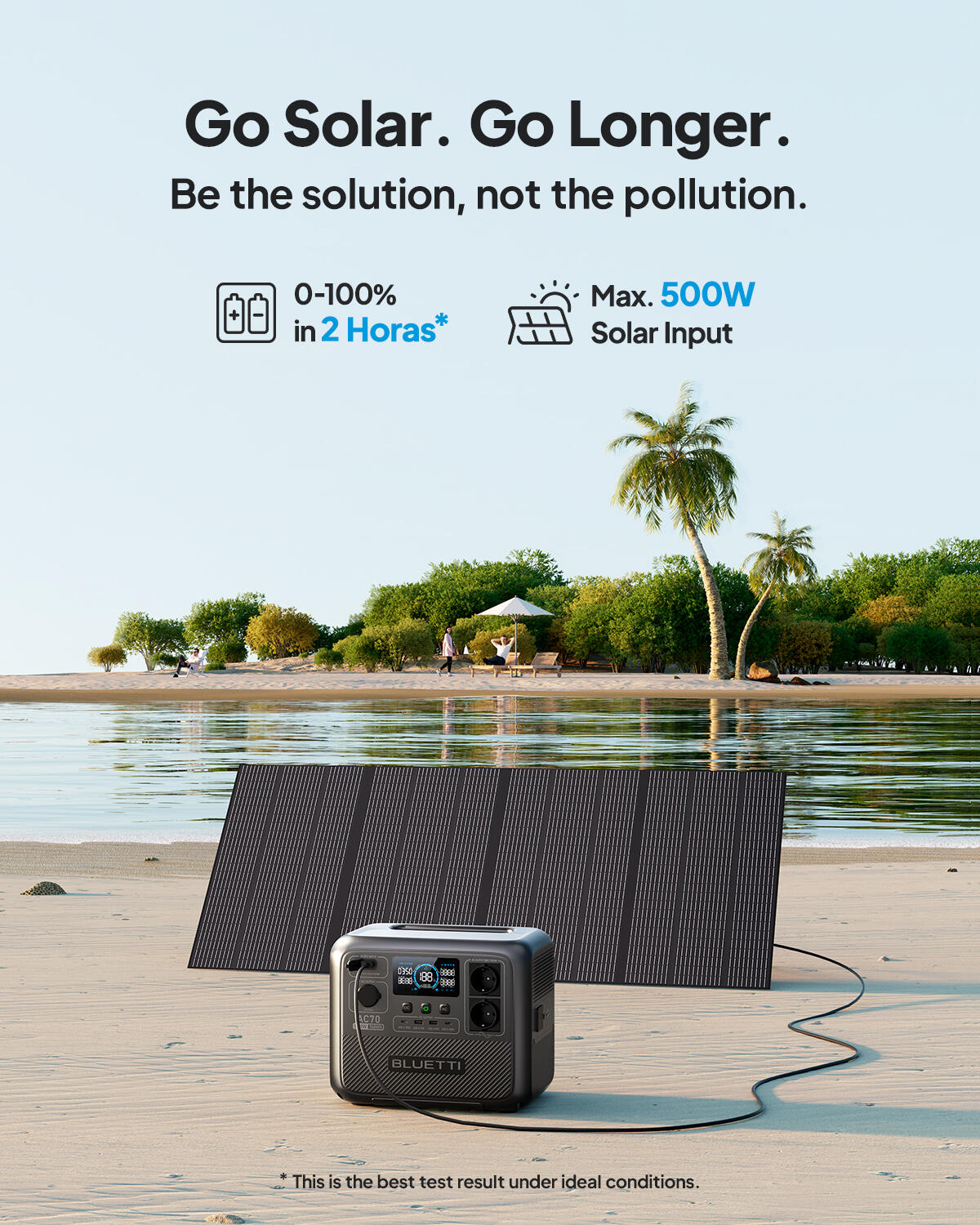 Generatore Solare Portatile BLUETTI AC70 1000W+Pannello Solare 100W per Roulotte 5/6