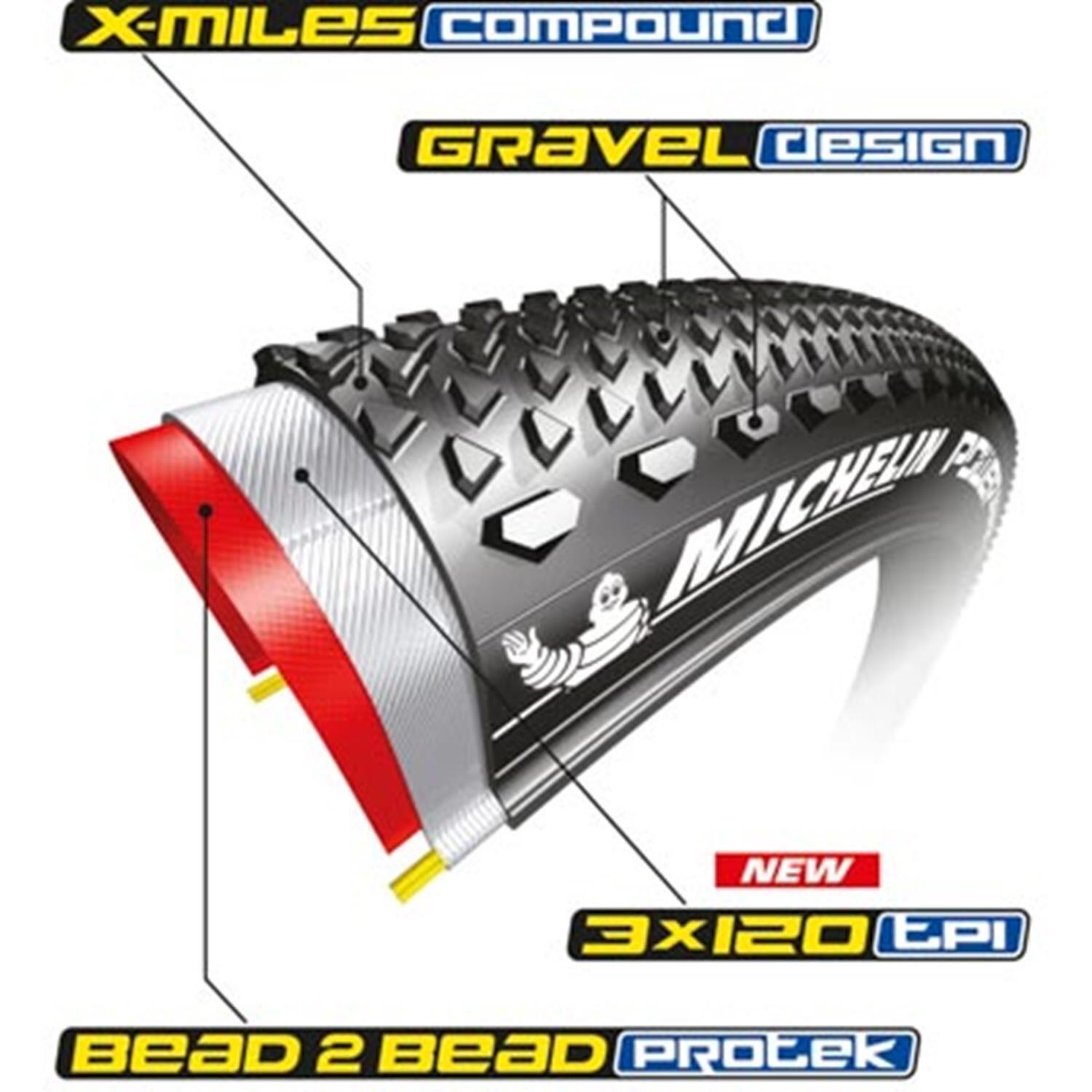 Cubierta 700x35 power gravel v2 negra tlr 3/3