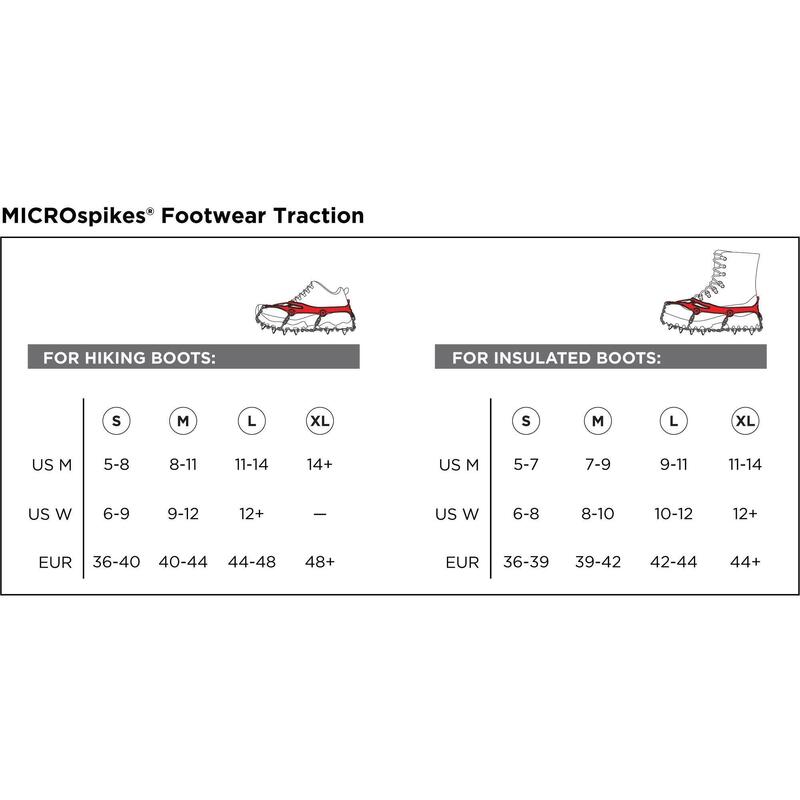 MICROspikes® 健行滑雪冰爪 - 紅色