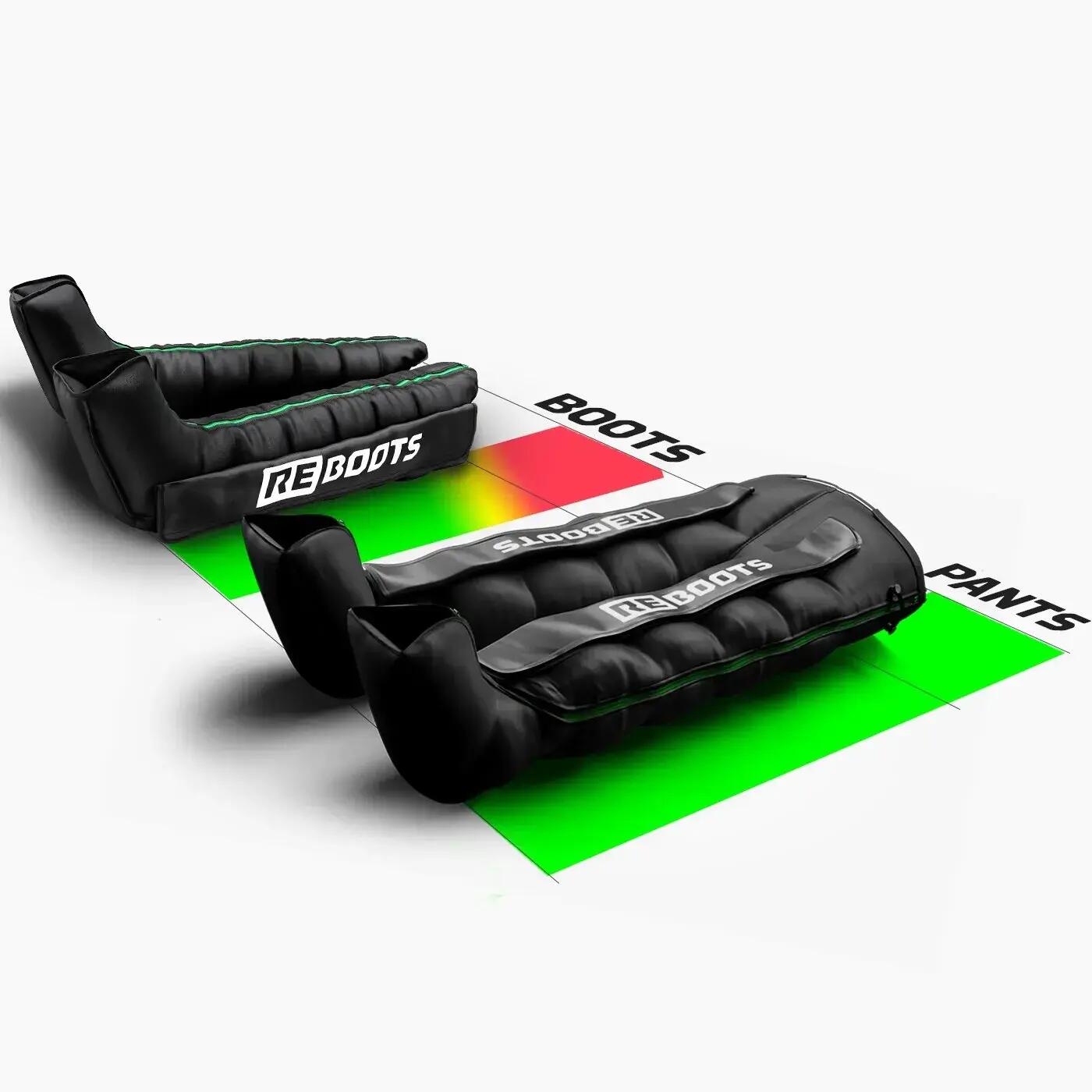 REBOOTS Go Lite Recovery Pants 2.0 Set 5/8