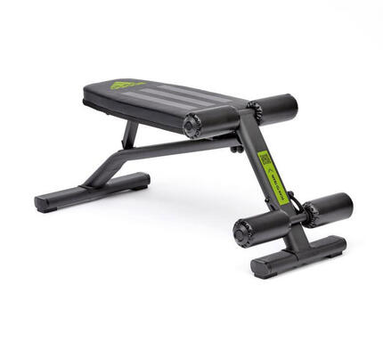 Hantelbank AB Performance