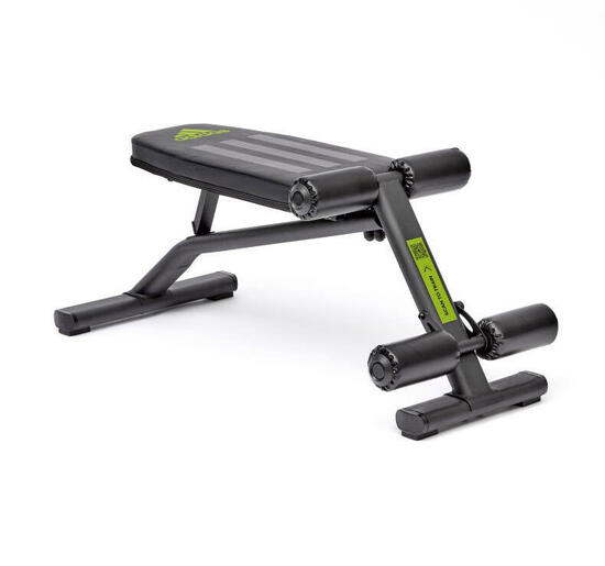 Hantelbank AB Performance