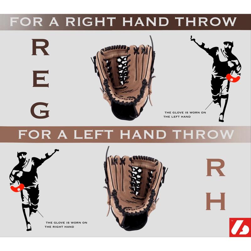 GL-125 REG Leder-Baseballhandschuh, Schwarz (für Rechtshänder-Wurf)