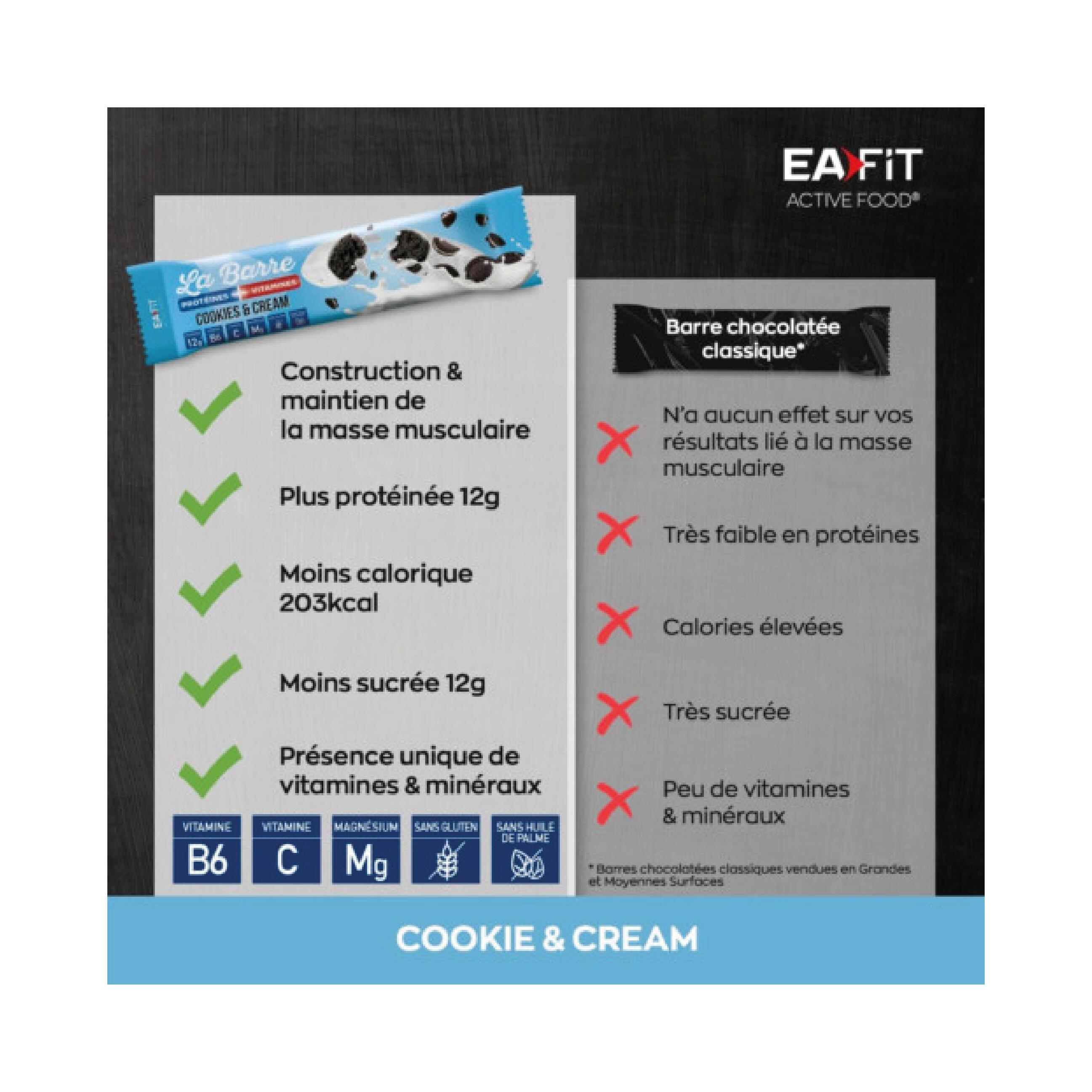 BARRE PROTEINÉE COOKIES & CREAM EAFIT 3/3