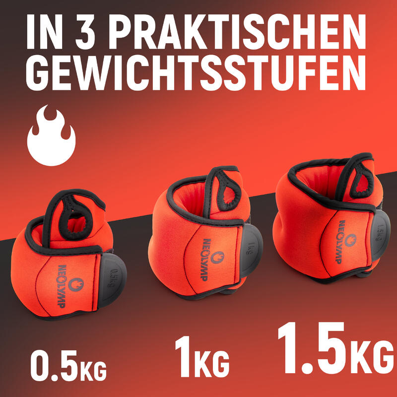 Gewichtsmanschetten für die Hände - 1,5Kg Handgelenkgewichte aus Neopren (Paar)