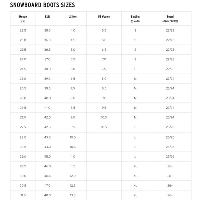 Buty snowboardowe Head Legacy Boa 2024