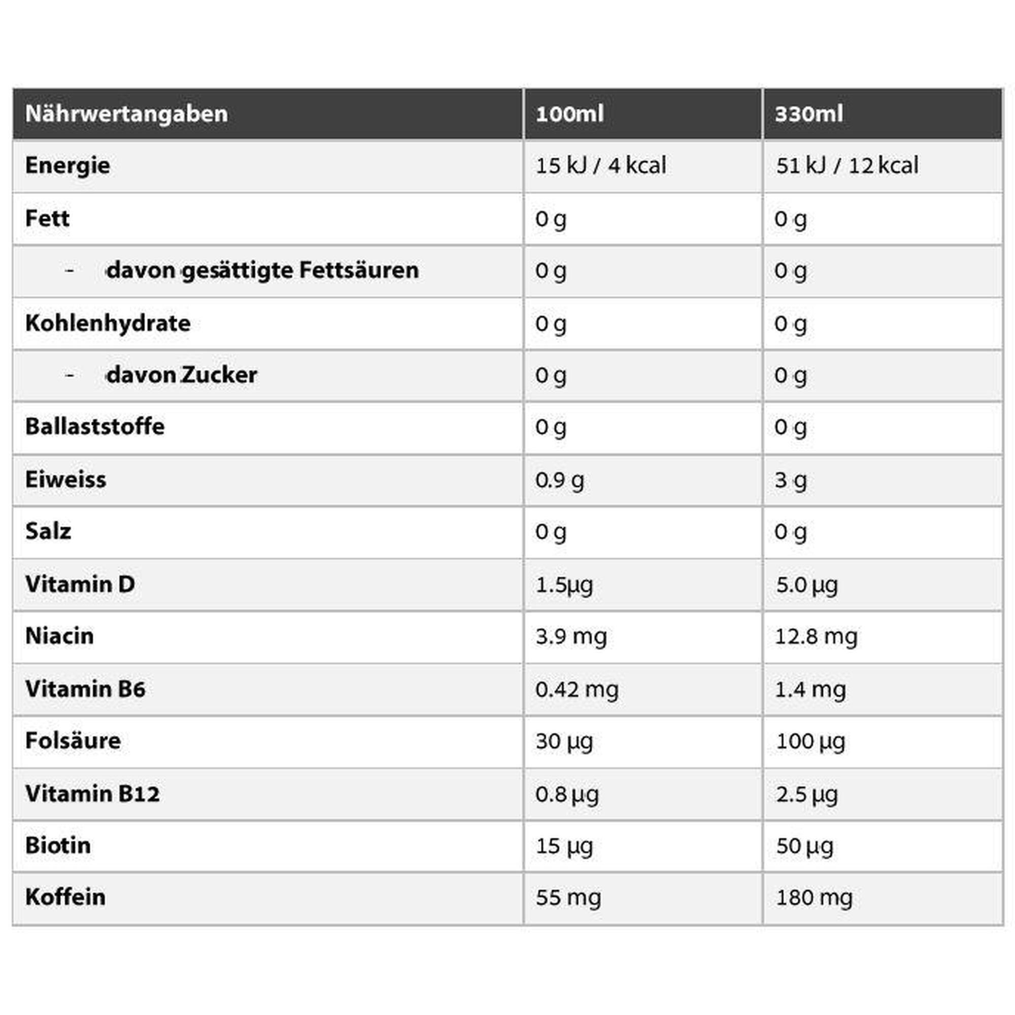 BCAA 330ml Nocco (Packung mit 24 )