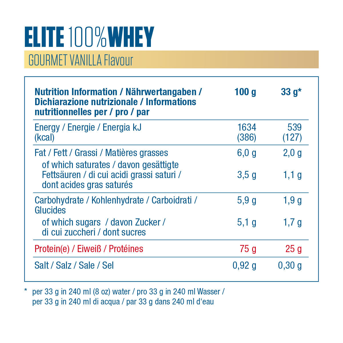 Whey Protein Pulver Shake Hydrolysat Elite 100% Isolat Gourmet Vanilla 2170g 5/7