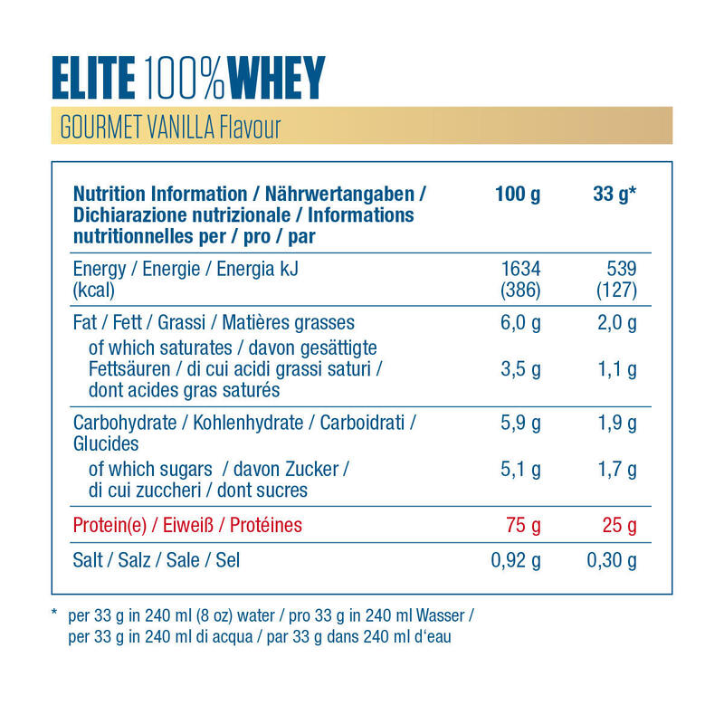 Dymatize Elite 100% Whey Gourmet Vanilla 942g - High Protein Low Sugar Powder