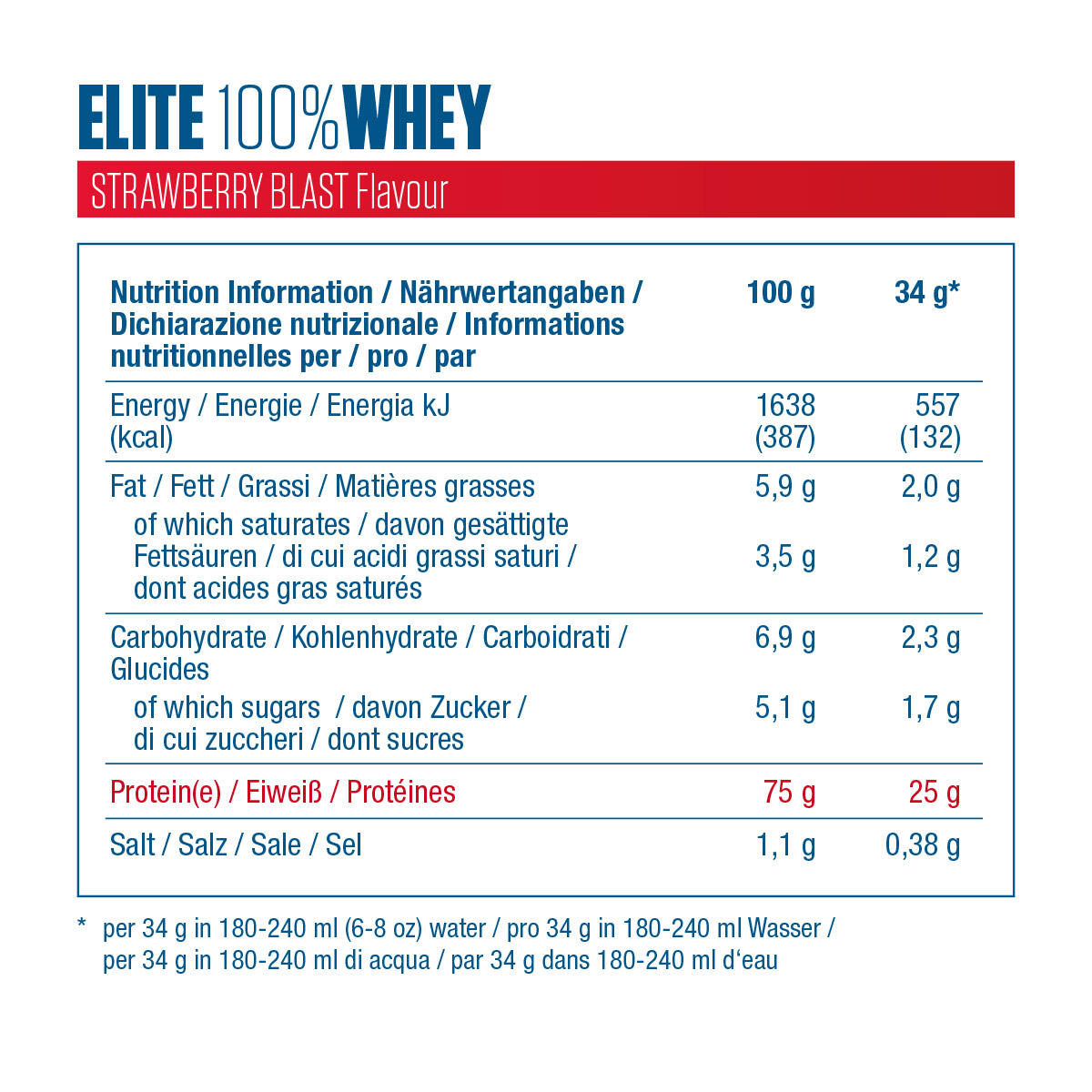 Whey concentrée - Elite 100% Whey - Explosion de Fraise 5/7