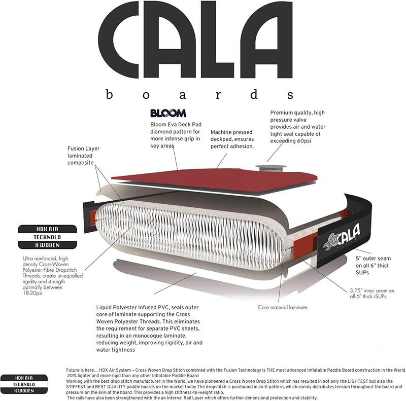 CALA Ikatere 2023 Opblaasbare Stand Up Paddle Boards