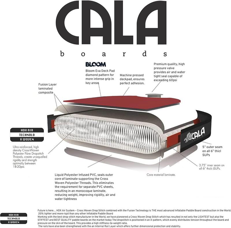 CALA Kanaloa 2023 Stand Up Paddling Board Opblaasbaar SUP Board Set