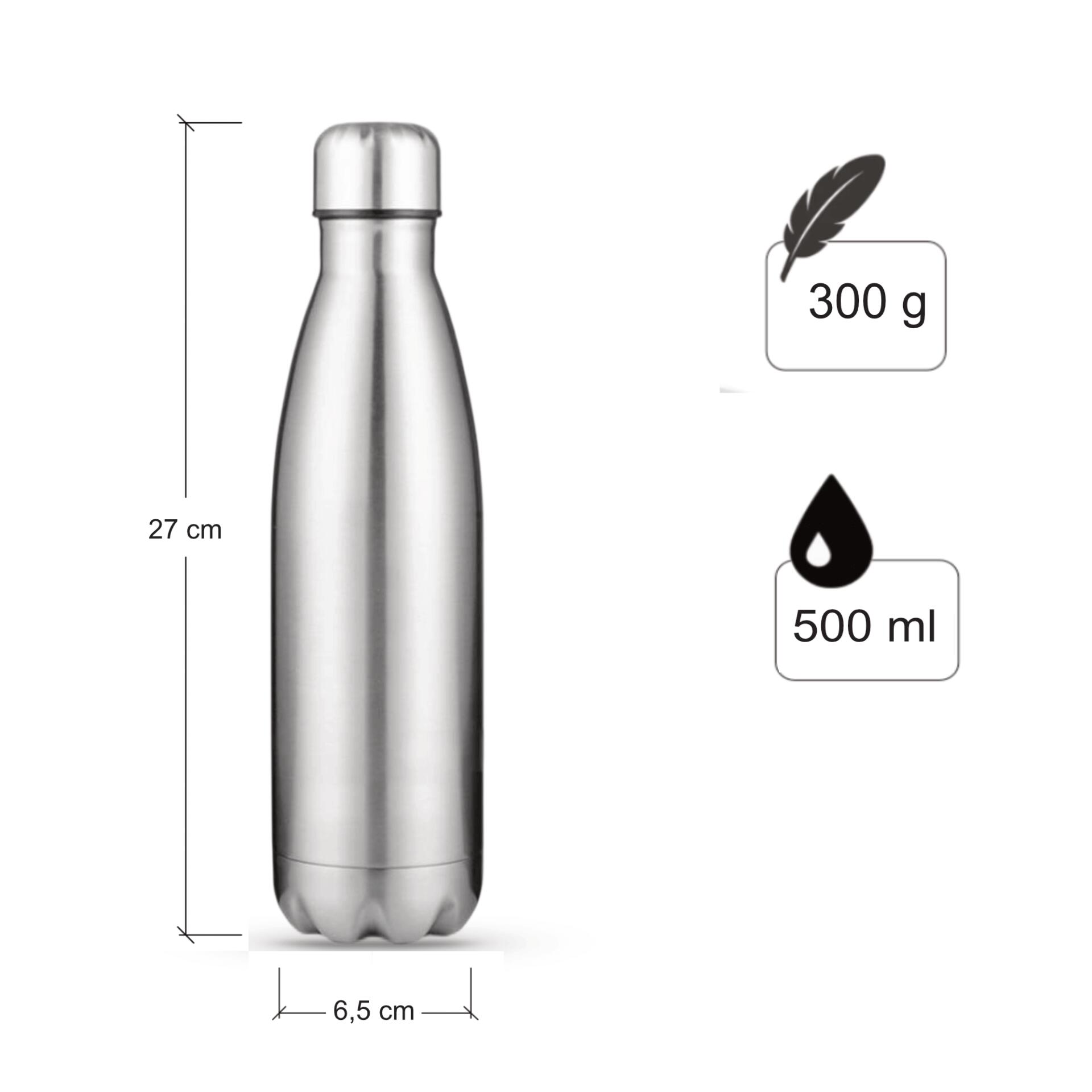 Edelstahl Trinkflasche 500 ml. Flasche Isoliert mit Schraubverschluss 3/7