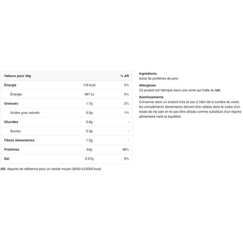 Pea Protein Isolate