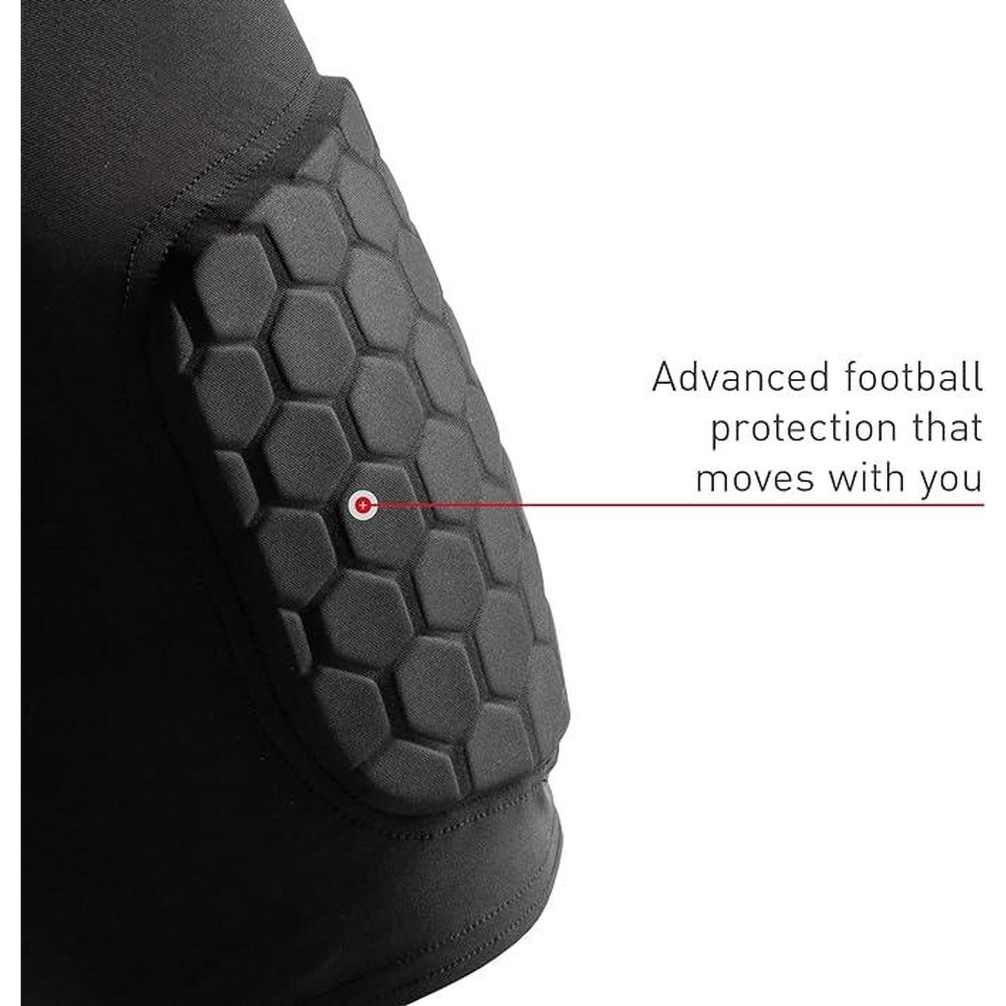 Rövid McDavid HexTM « Wrap-Around » Black