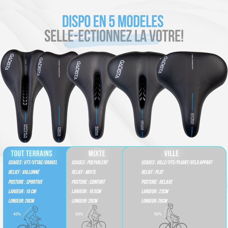 Selle velo FREYA ultra confortable fait mains en ITALIE avec technolog –  GADISTA