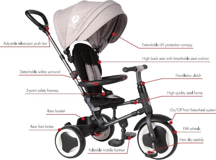DY TRIKE RITO DELUXE 3IN1 BLU 3/5