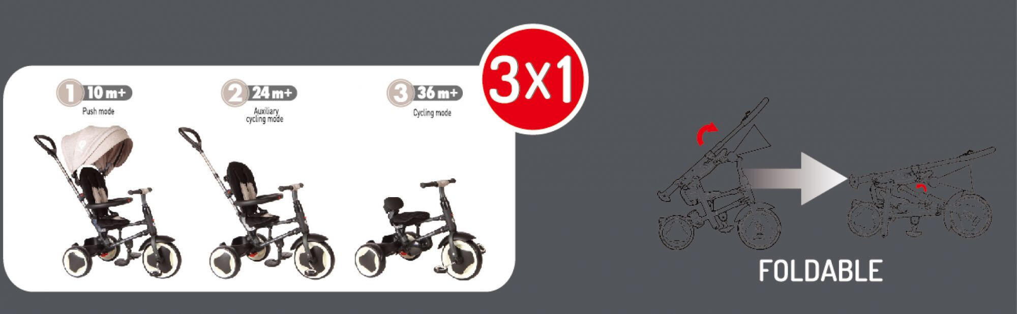 DY TRIKE RITO DELUXE 3IN1 BLU 5/5