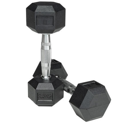 HQ Germany® Hexagon Hanteln | 2.5 - 37.5kg | ±1,5% Gewichtstoleranz