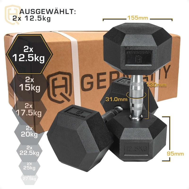 HQ Germany® Hexagon Hanteln | 2.5 - 37.5kg | ±1,5% Gewichtstoleranz