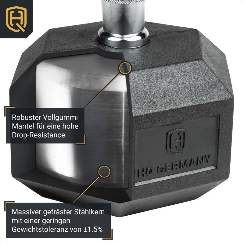 HQ Germany® Hexagon Hanteln | 2.5 - 37.5kg | ±1,5% Gewichtstoleranz